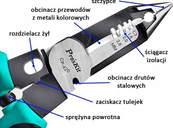 Πένσες γενικής χρήσης με μακριές μύτες 225mm CP-420, Pro'sKit