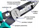 Πένσες γενικής χρήσης με μακριές μύτες 225mm CP-420, Pro'sKit
