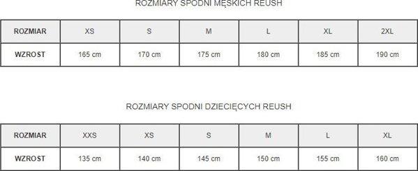 Reusch Ανδρικό παντελόνι τερματοφύλακα Reusch GK Training Pants μαύρο 5216200 7702 L