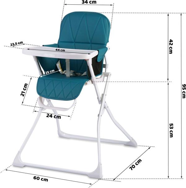 Ricokids Nuco blue (7097)