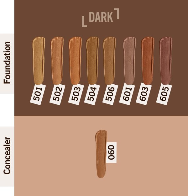 Rimmel London Διορθωτικό κάτω από τα μάτια Match Perfection Rimmel London (7 ml) - 060 - mocha 7 ml
