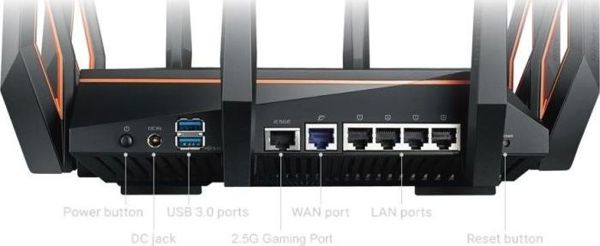 Router Asus Rog GT-AX11000