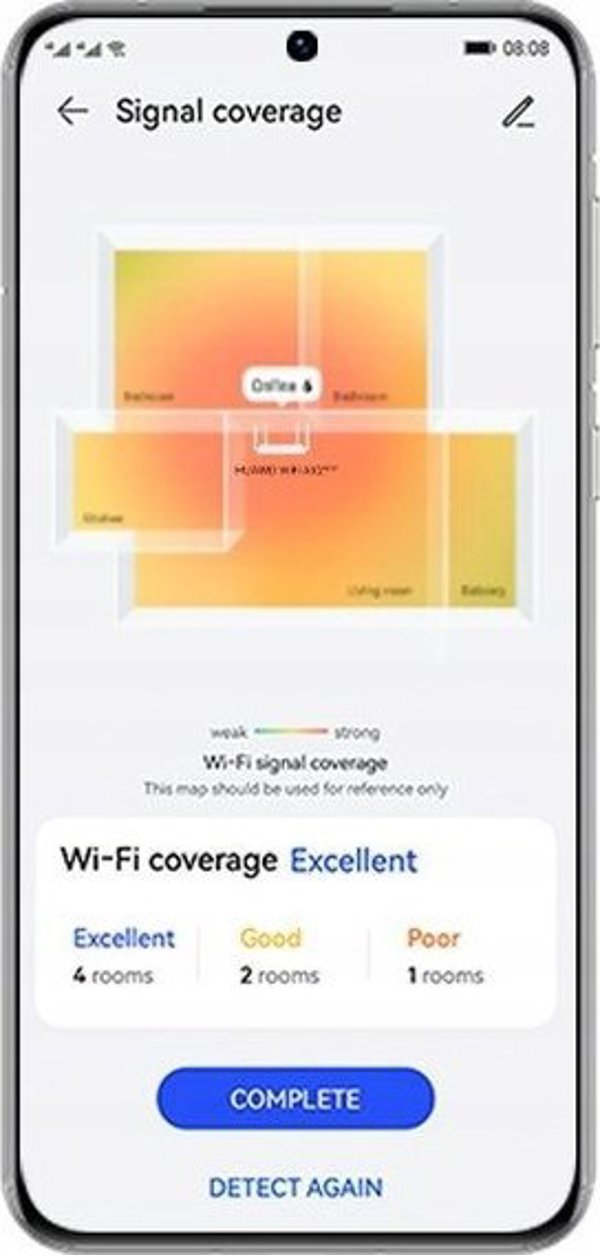 Δρομολογητής Huawei AX2 (53030AAA)