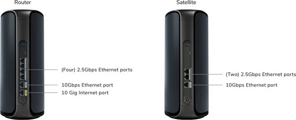 Router NETGEAR Orbi 970 3-pack (RBE973SB-100EUS)
