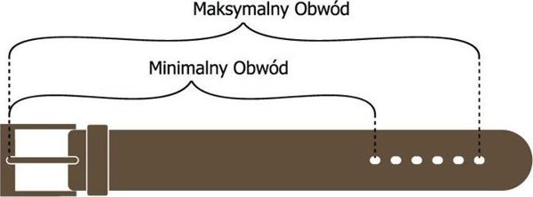 Ανδρική δερμάτινη ζώνη Rovicky με κομψό groove μοτίβο Rovicky 105 8734177 5903051106187