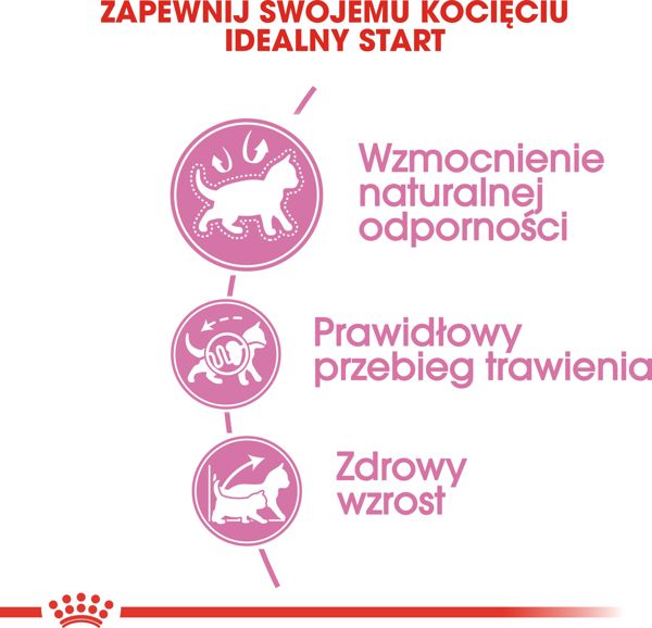 Royal Canin Kitten ξηρά τροφή για γατάκια από 4 έως 12 μηνών 4kg