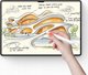 Γραφίδα Huawei HUAWEI M-Pencil (3ης γενιάς)