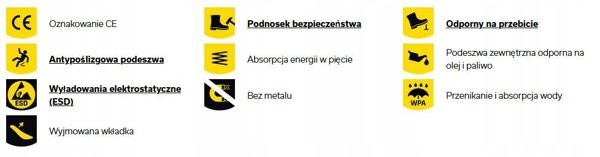 Παπούτσια ασφαλείας μακριά S3S MODULOS3M 42D