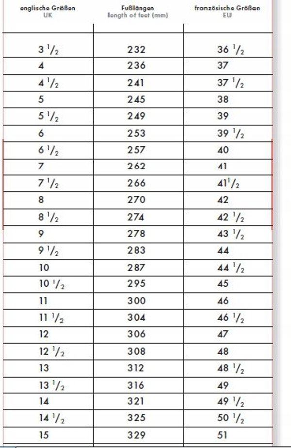 Σανδάλια ELTEN Jo Rapid Boa Μαύρο Κόκκινο easy ESD S1P, μαύρο 45