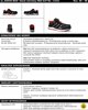 Σανδάλια ELTEN Jo Rapid Boa Black Red easy ESD S1P, μαύρο 42