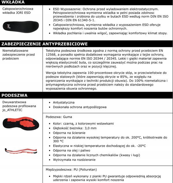 Σανδάλια ELTEN Jo Rapid Boa Black Red easy ESD S1P, μαύρο 42