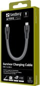 Sandberg 441-66 καλώδιο USB USB 2.0 0,2 μ USB C Μαύρο, Λευκό