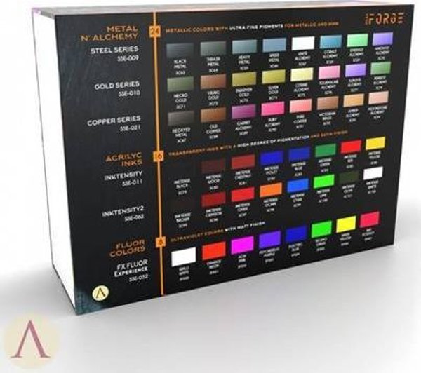Σετ Χρωμάτων Scale75 Scale 75: Color Forge