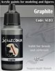 Scale75 ScaleColor: Γραφίτης