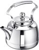 Schulte-Ufer Kettle Schulte-Ufer Ψευδώνυμο