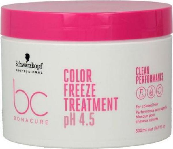 Μάσκα μαλλιών για βαμμένα μαλλιά Schwarzkopf Bonacure Color Freeze (500 ml) pH 4.5