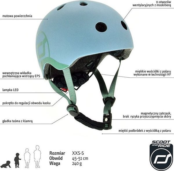 ScootAndRide Κράνος για παιδιά 1-5 ετών Steel μ. XXS-S (96322)