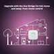 Signify Philips Hue White Amb. E14 Λάμπα Σταγόνα Διπλή Συσκευασία 2x470lm