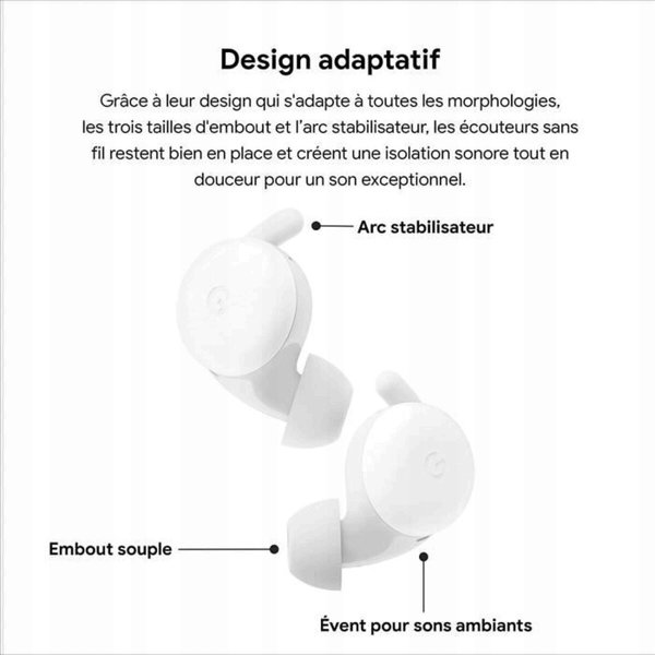 Ακουστικά Google Pixel Buds A-Series, Sea