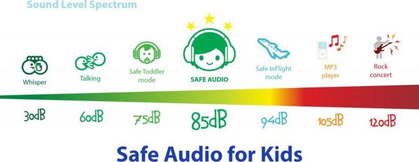 Ακουστικά BuddyPhones Connect (BP-CO-GREEN-01-K)