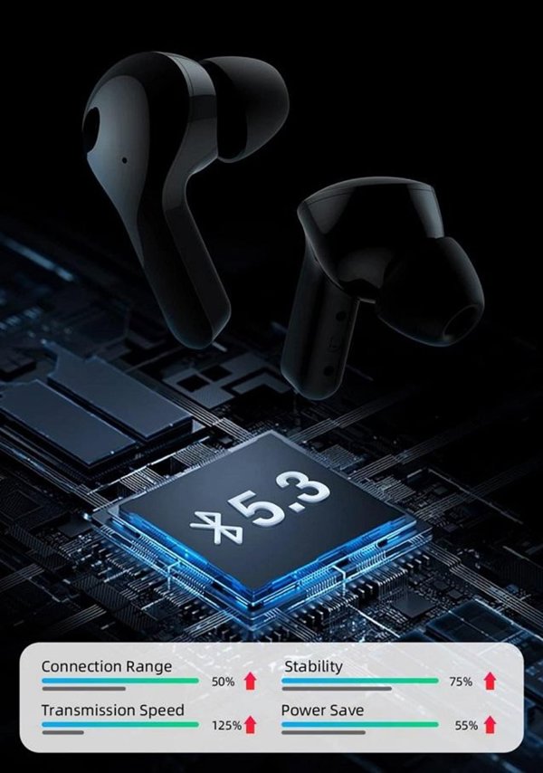 Ακουστικά Mibro Ακουστικά Mibro Earbuds 3 (Black)