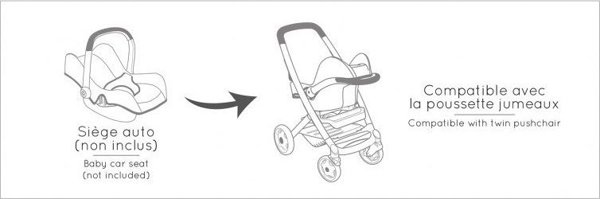 Καρότσι κούκλας Smoby Maxi Cosi Quinny 3 σε 1