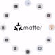 Γέφυρα Sonoff Matter ZigBee Bridge Ultra SONOFF ZBBridge-U (RJ45 LAN, 1.5 GHz, 1 GB RAM, 8 GB)