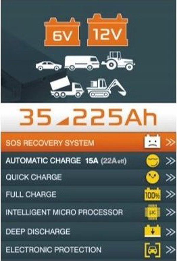 Φορτιστής μπαταρίας Sourcing Electronic GYS Batium 15/12