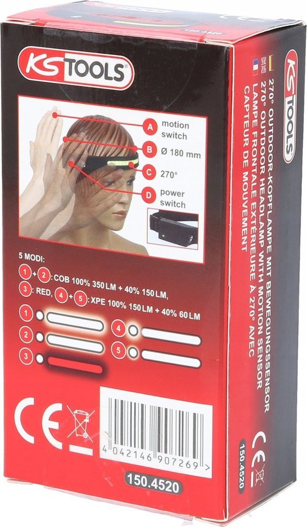 προβολέας κεφαλής με αισθητήρα κίνησης KS TOOLS