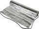 Sourcing HEATING MAT ALUMAT 1.0 M2 (0.5X2.0)
