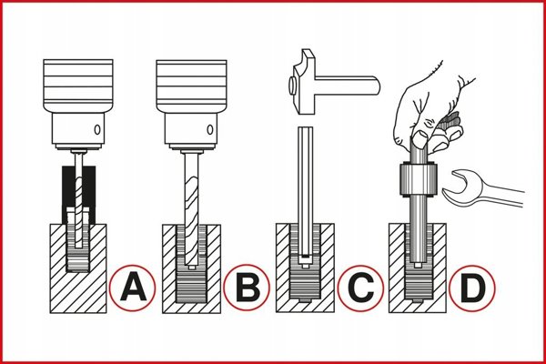 Σετ κατσαβιδιών για σπασμένες βίδες Sourcing KS TOOLS