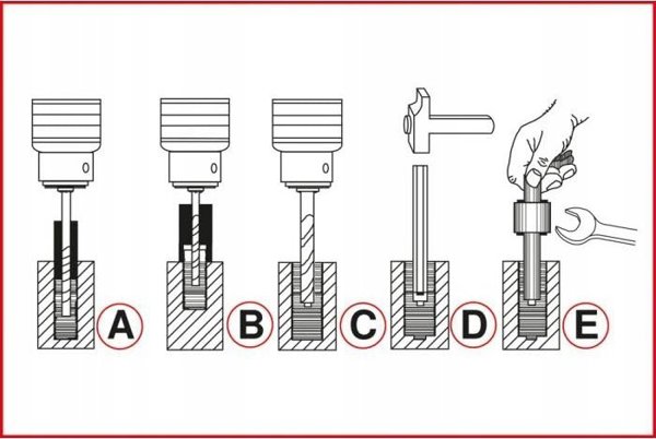 Σετ κατσαβιδιών για σπασμένες βίδες Sourcing KS TOOLS