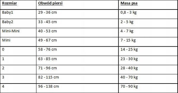 Sourcing POWERHARNESS K9 IDC ΜΕΓΕΘΟΣ 3 ANT 82-115