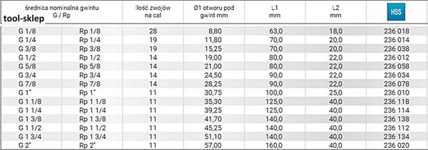 Sourcing Χειροκίνητη βρύση RUKO G DIN 5157 HSS G 1/8&apos|