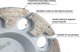 Specialist+ Δίσκος λείανσης διαμαντιών σχήματος Τ 125x22 mm