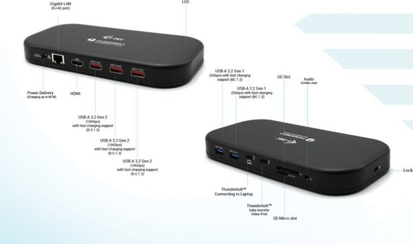 Σταθμός/αναπαραγωγέας I-TEC Thunderbolt 3/USB-C (TB3HDMIDOCKPD)