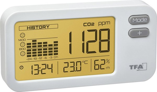 Σταθμός καιρού TFA TFA 31.5009.02 CO2-Μόνιτορ AIRCO2NTROL COACH