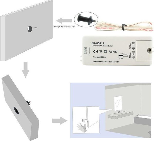 Sunricher SENSOR SWITCH LED 12-36V 8A SR-8001A-DC