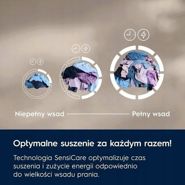 Στεγνωτήριο ρούχων Electrolux Στεγνωτήριο EW6D295GP
