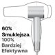 SkinVibe Aurea Οικογένεια X Πλάσμα