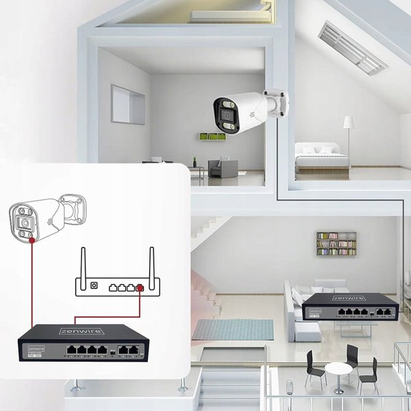Switch Τροφοδοτικό Διαχωριστής POE LAN 8 Θύρες 6 Ethernet RJ45 100Mbps για Κάμερες