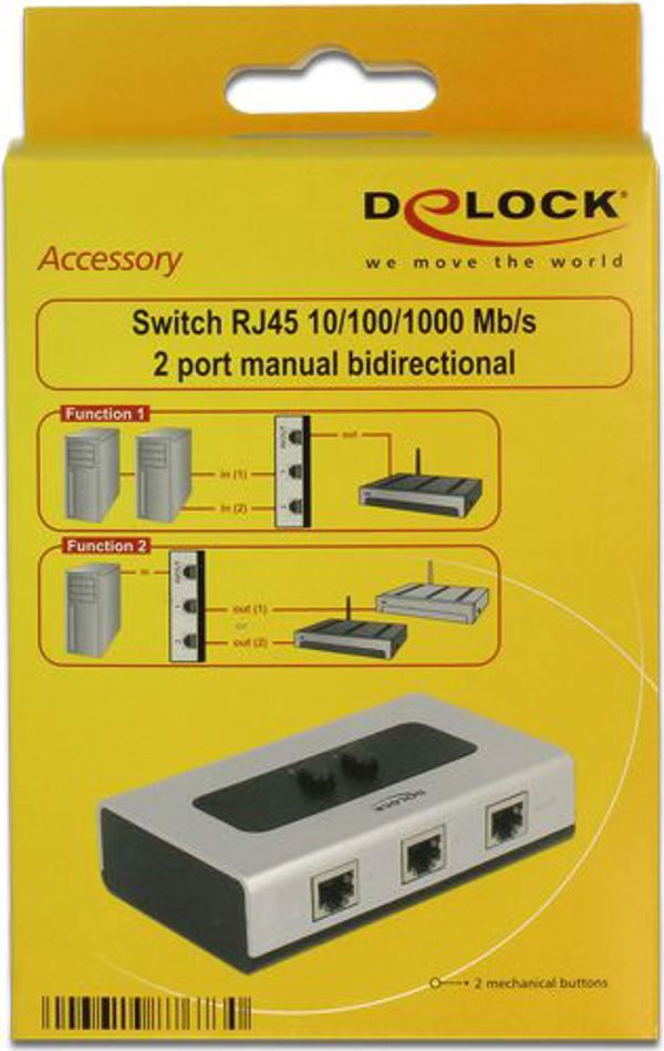 Switch Delock 87673