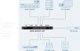 Switch Qnap QNAP QSW-M3224-24T