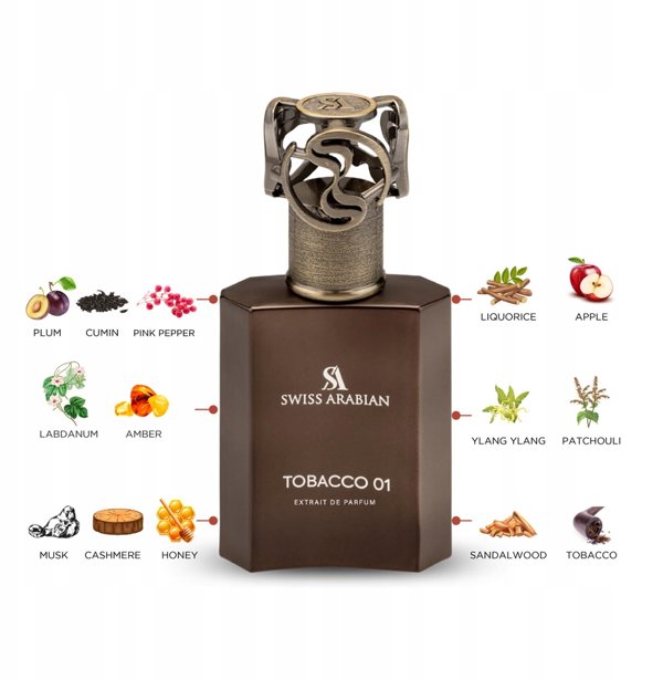 Swiss Arabian Tobacco 01 PAR U 50 ml