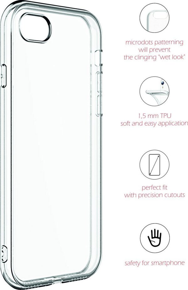 Θήκη Swissten Clear Jelly για iPhone 15 Plus Διαφανής