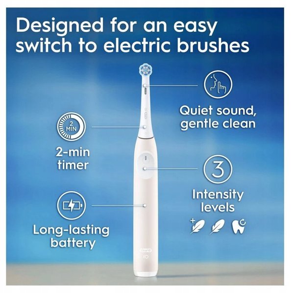 Oral-B Braun iO Ηλεκτρική Οδοντόβουρτσα - Λευκή