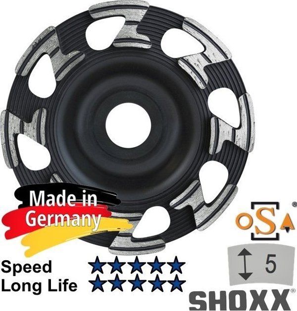 Τροχός Sourcing Let's say grinding hurry up "SAMEDIA" ZU5 130x25