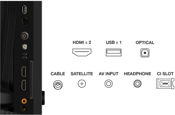 TCL 43S5K QLED