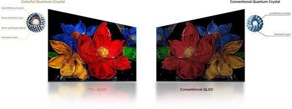 TCL 43S5K QLED