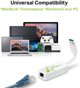 Προσαρμογέας TECHLY USB3.0 RJ45 Weiss USB Stecker Typ A am Kabel auf RJ45 Netzgeschwindigkeit 10/100/1000 MBit/s